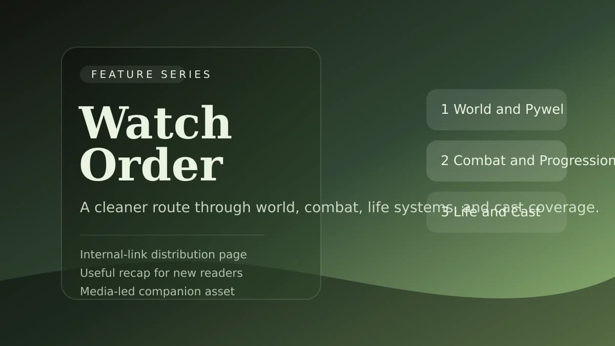 Stylized feature-series cover for reading-order guide