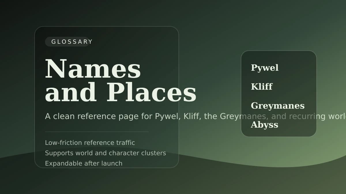 Stylized glossary cover for names and places guide